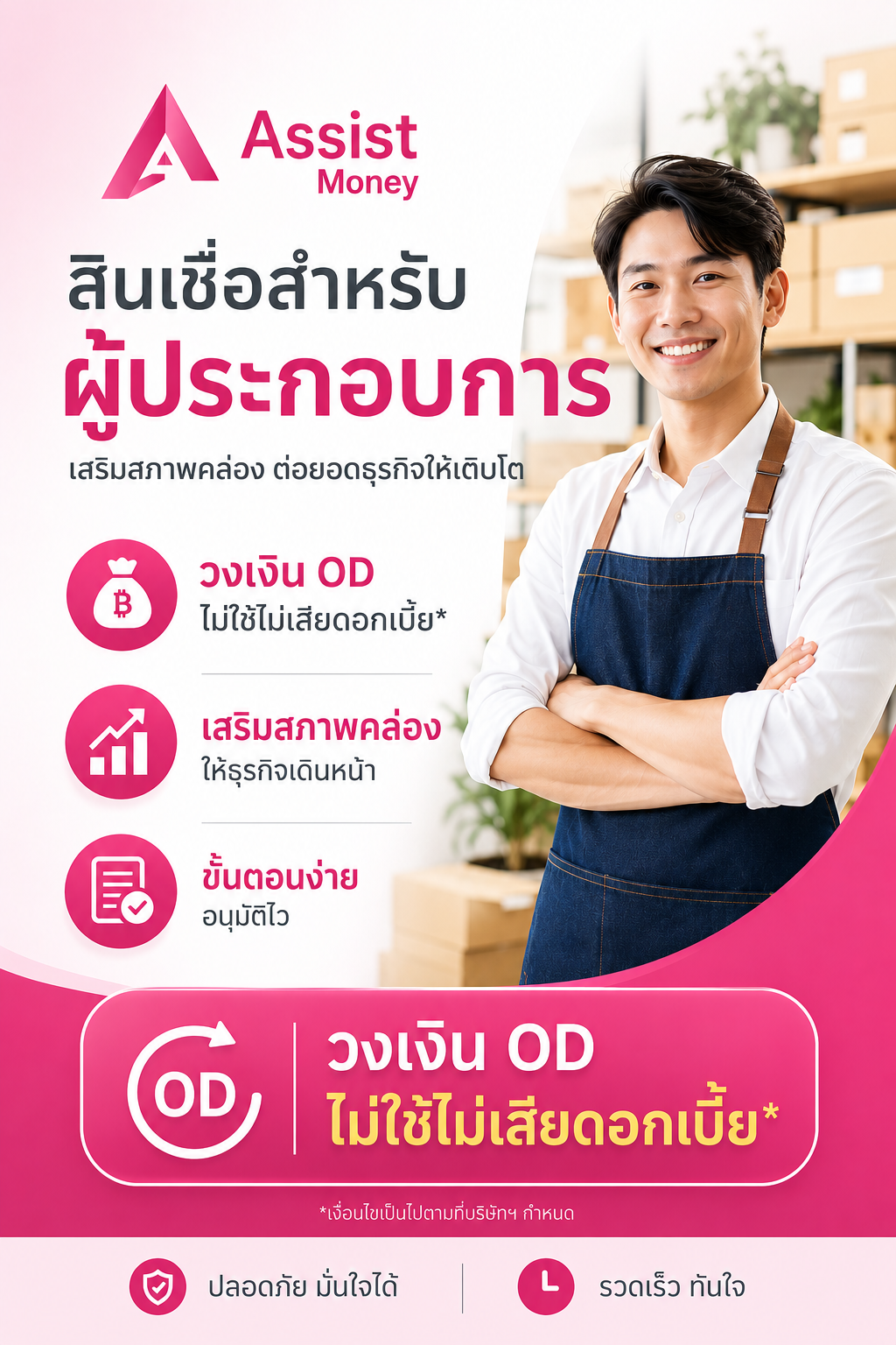 AssistMoney Business